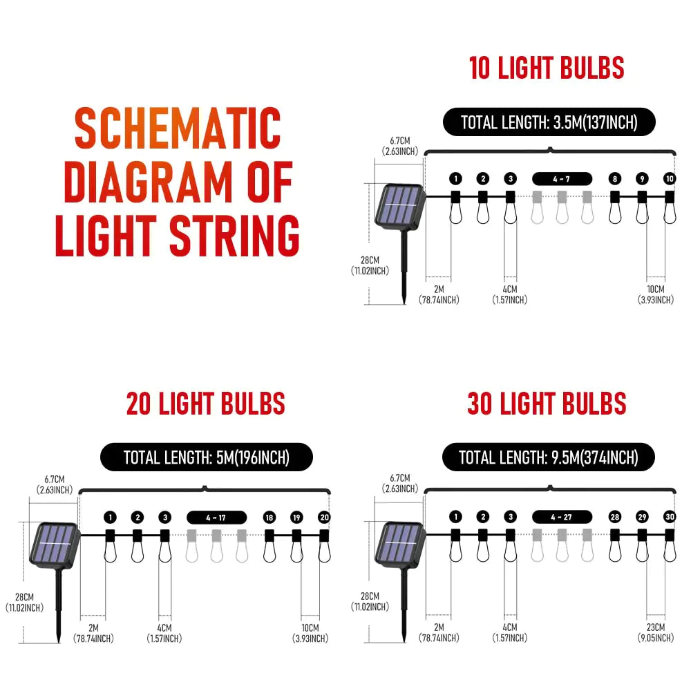 Luces LED Solares